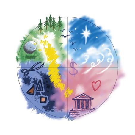 Auragraph